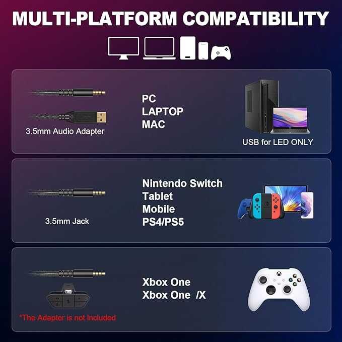 Zestaw słuchawkowy do gier PG1 do PS4/PS5/PC/Xbox One Krysenix