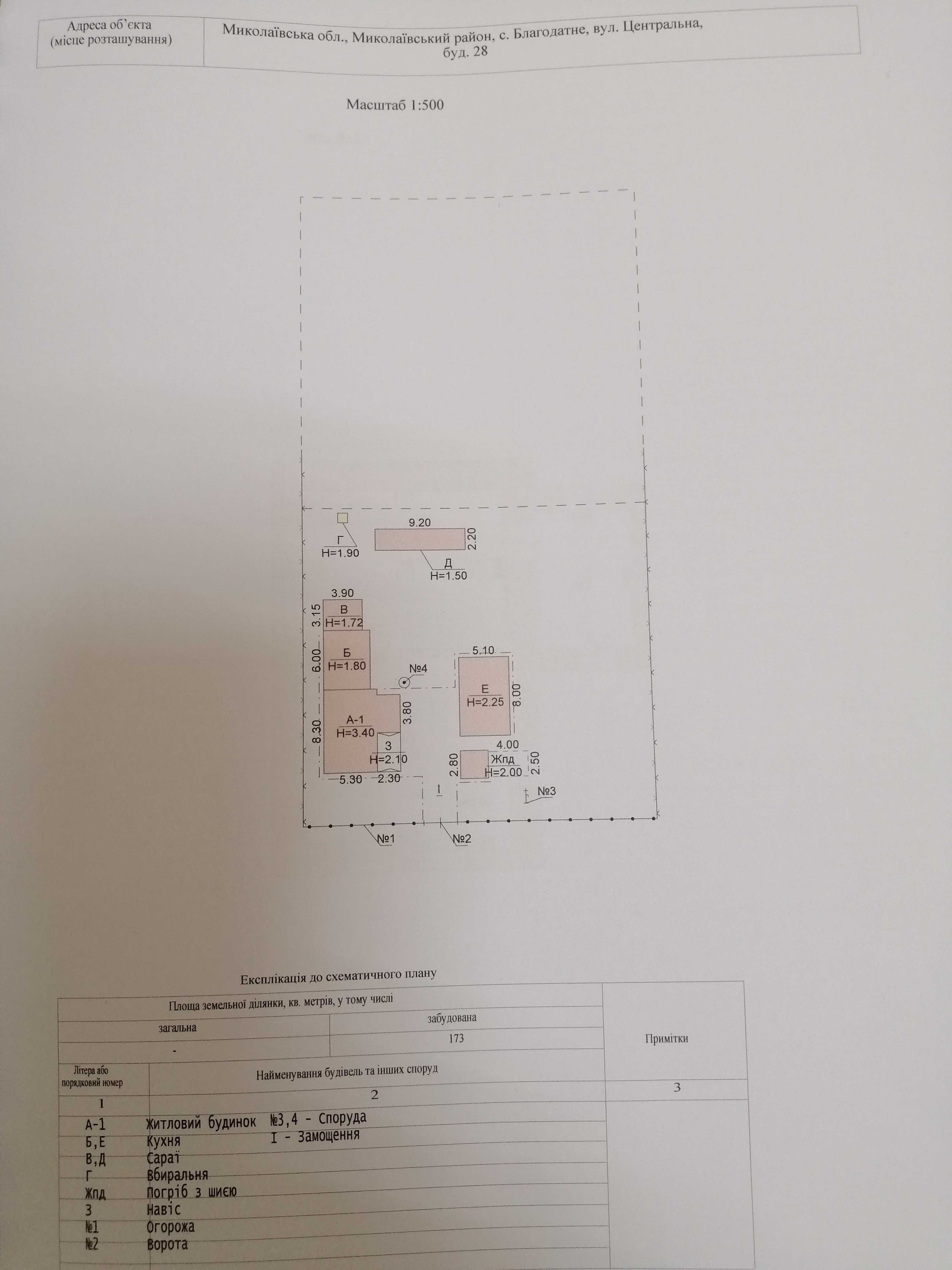 Продаю будинок  в с. Благодатне, Очаківського р-ну, Миколаївської обл.