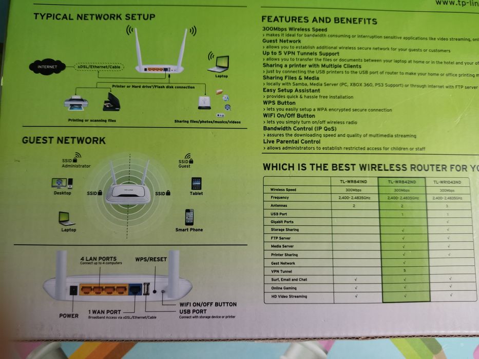 router wifi tp link 300mbps