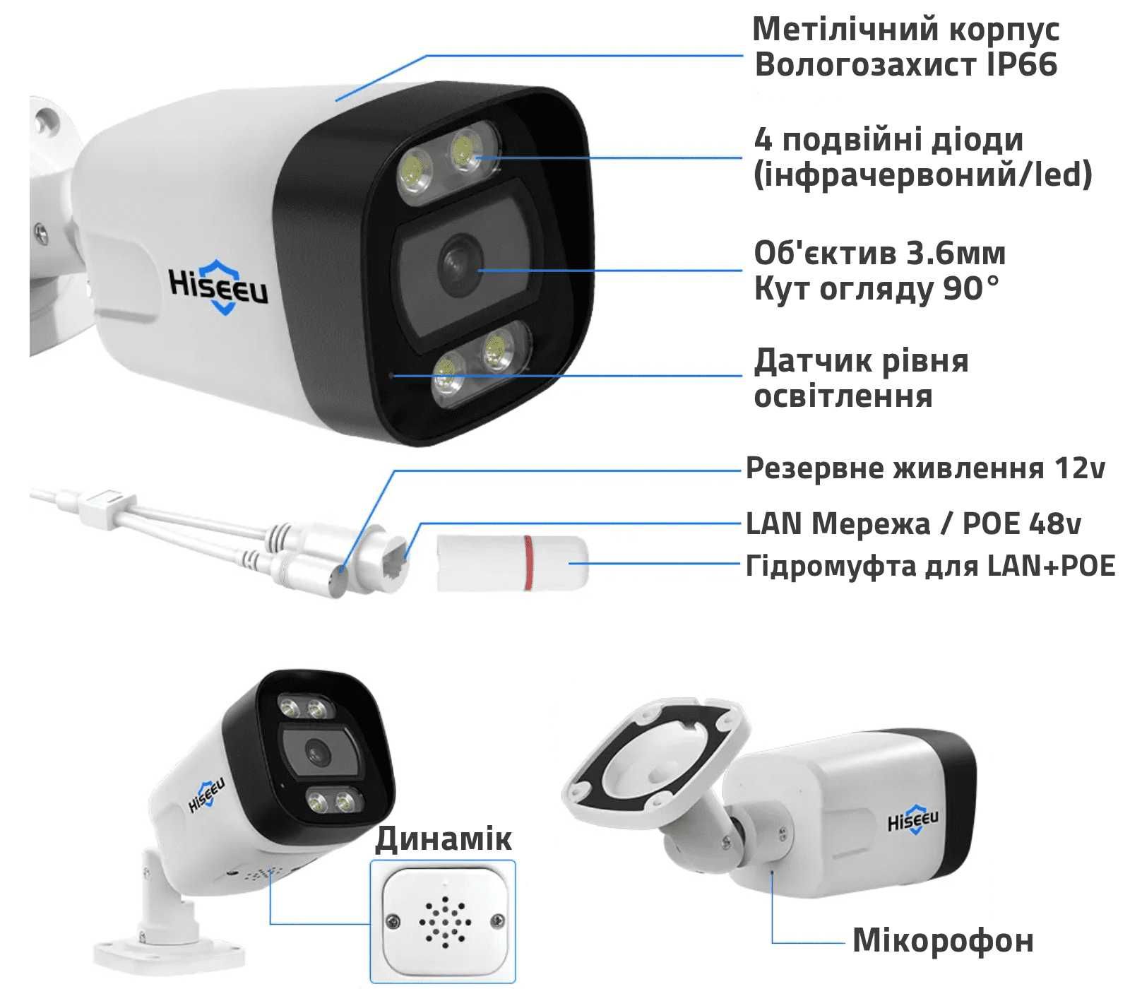 Комплект видеонаблюдения на 4 IP камеры 8Мп POE Hiseeu с монитором