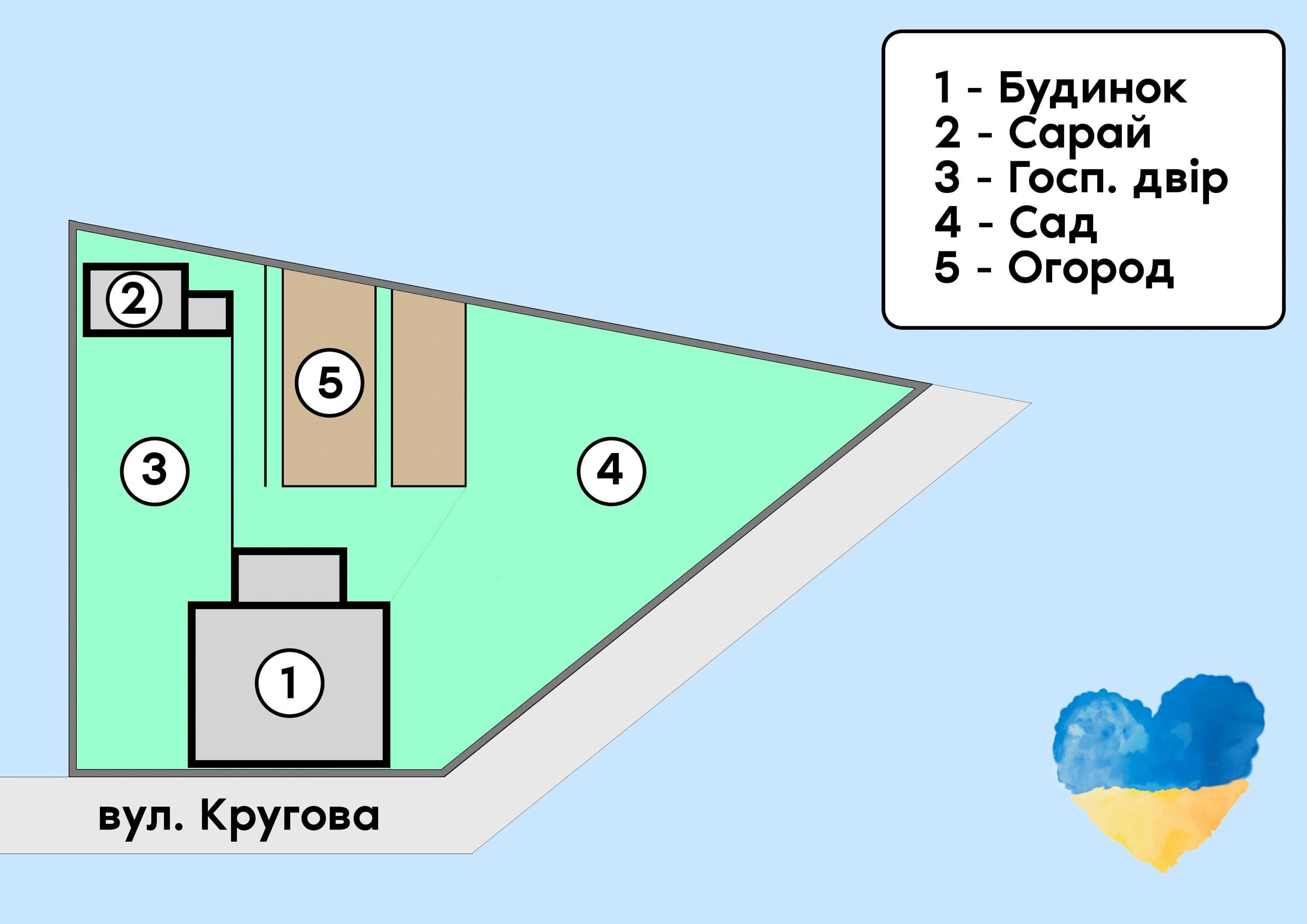 Приватний будинок з усіма комунікаціями та земельною ділянкою у центрі