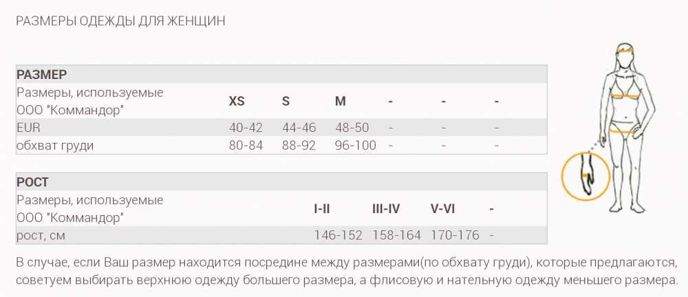 Лыжные женские штаны Commandor Princess • M • 5-6
