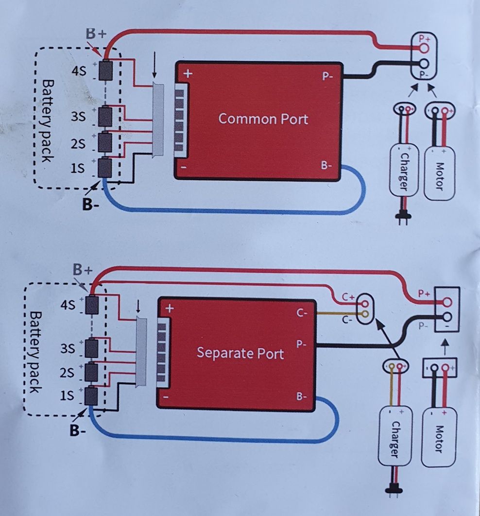 BMS 7S 15A/20A 24V (29,4V) balanser do baterii roweru hulajnogi elektr