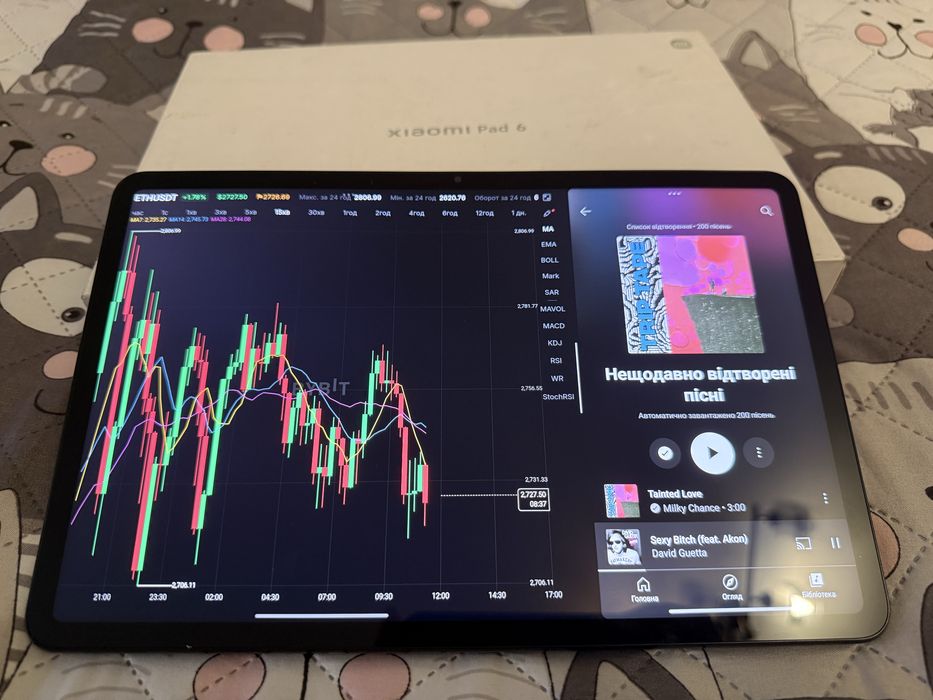 Xiaomi Pad 6 8/256 супер стан, супр ціна