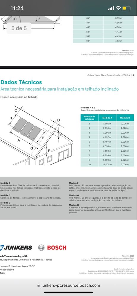 Paineis Solares - Junkers