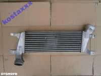 Intercooler Chłodnica Powietrza Dodge Caliber Srt4