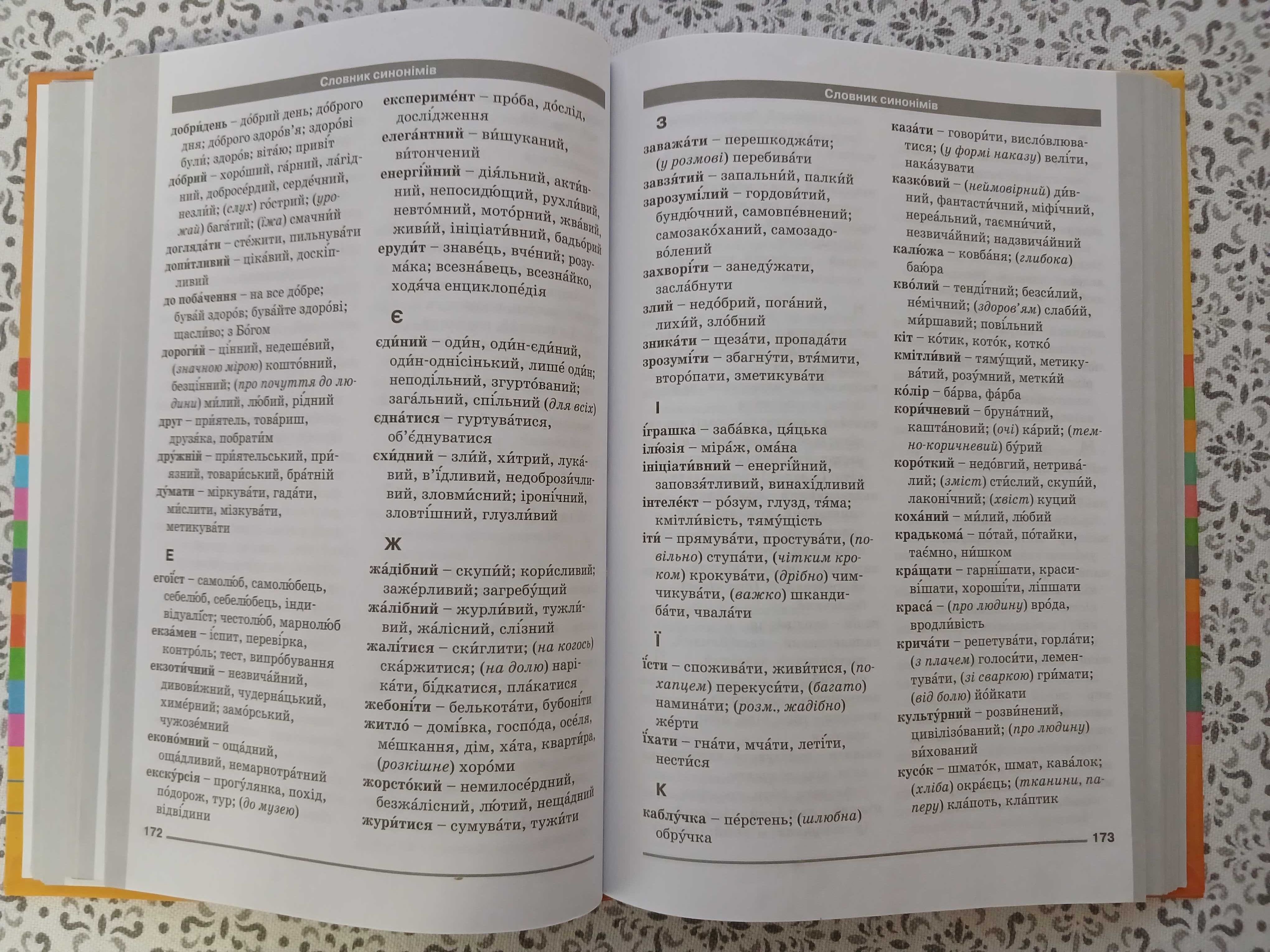 Комплексний словник-довідник з української мови для учнів