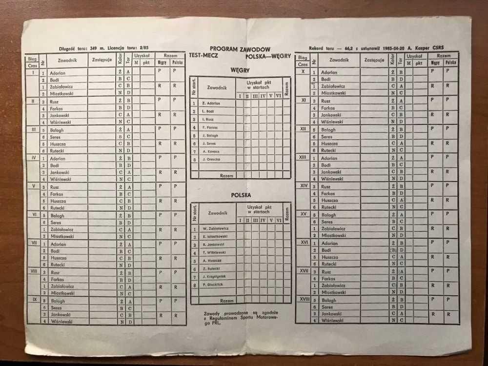 Program żużlowy Test-Mecz Polska - Węgry [Toruń, 1985r.]