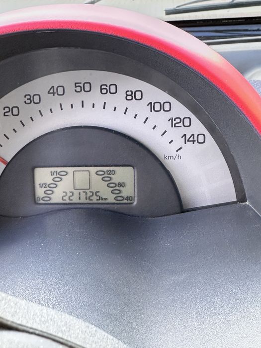 Авто для стильної людини Smart  fortwo 450