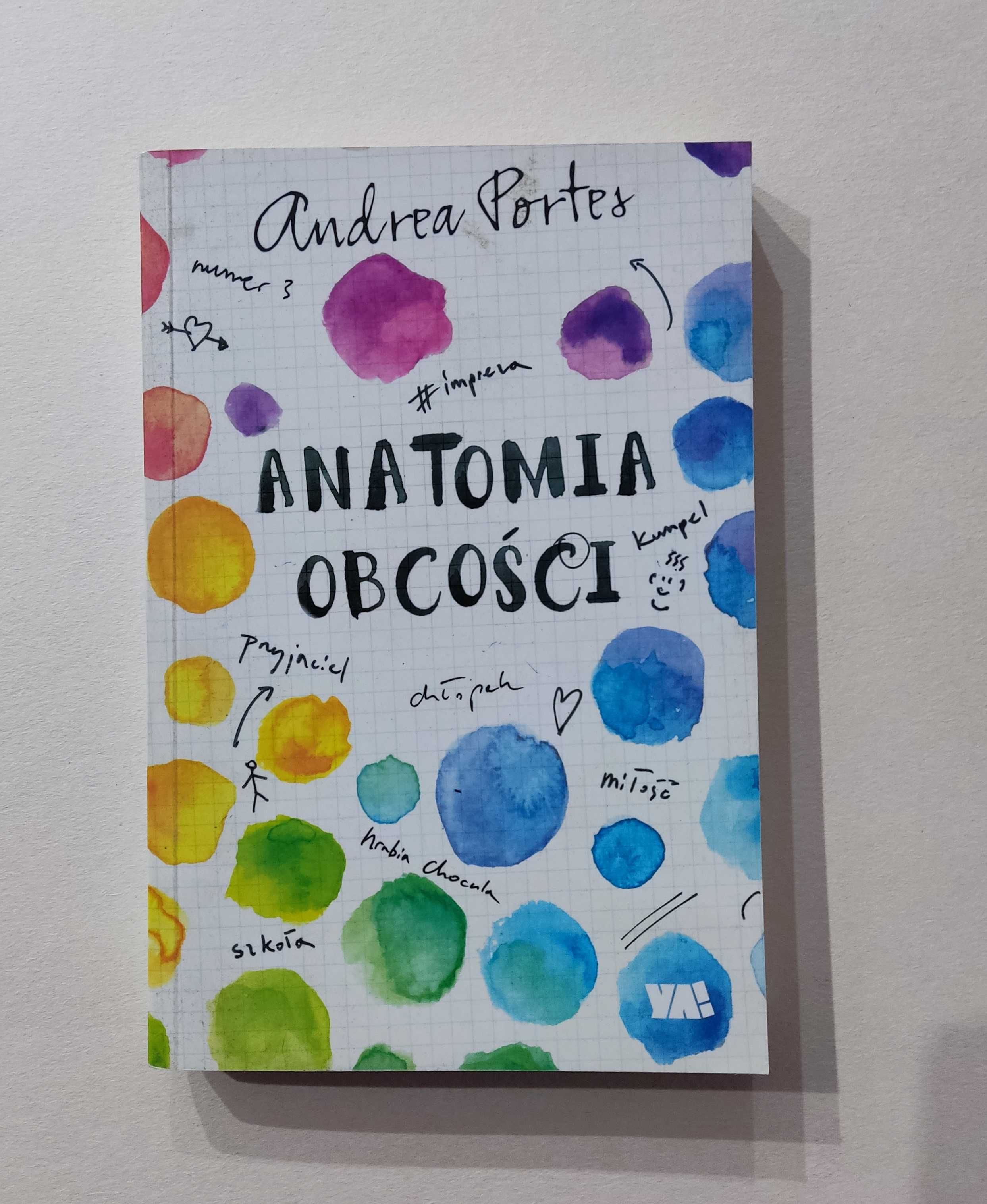 Anatomia obcości