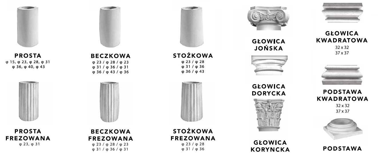 Kolumna betonow, filar, podpora, kolumny betonowe PRODUCENT