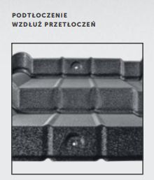 BUDMAT MURANO D-MATT Płaska Blachodachówka modułowa - CAŁA POLSKA