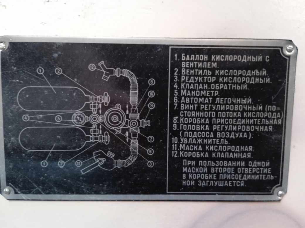 Ингалятор И-2 3000 грн