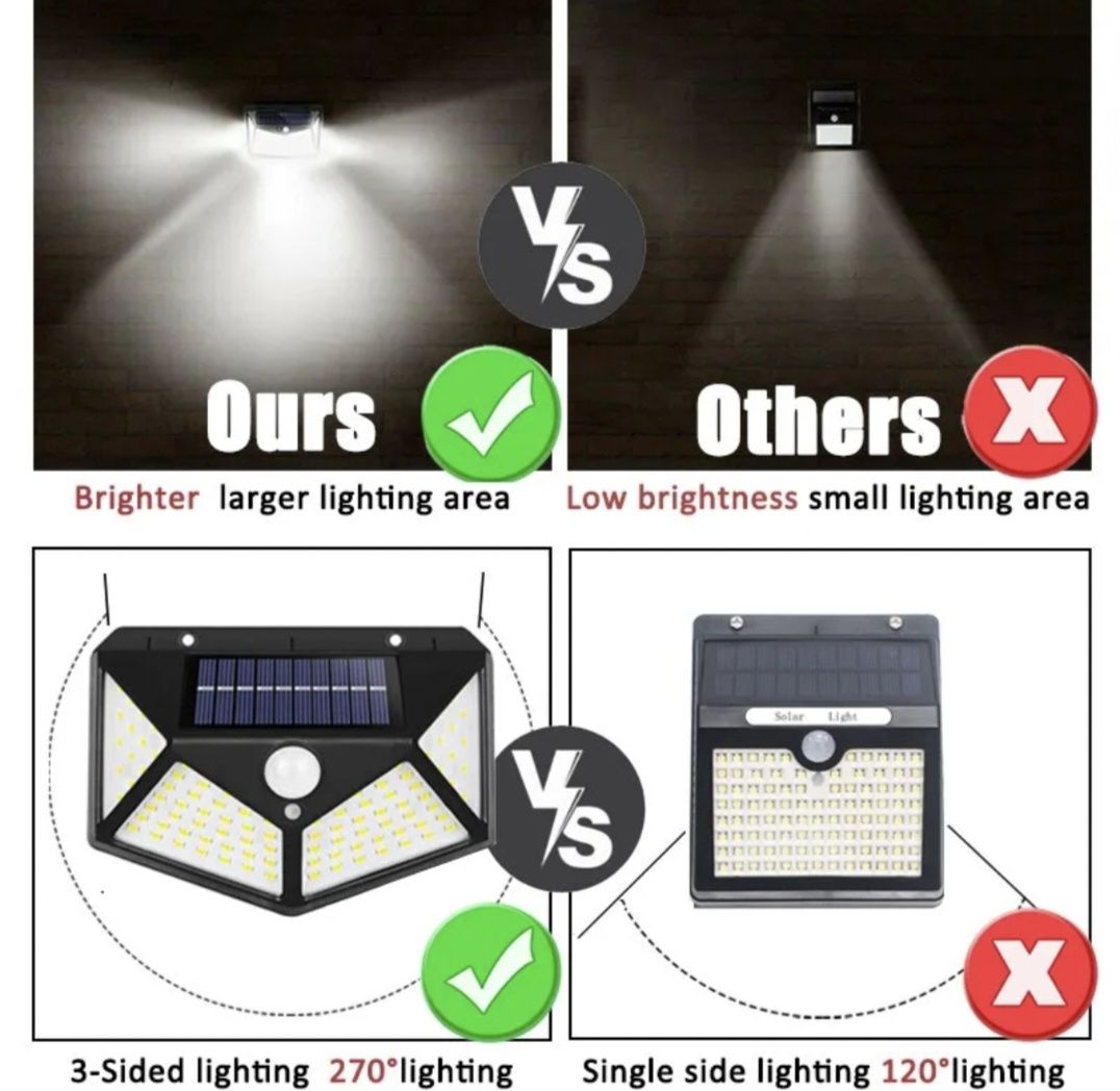 Luz led solar exterior