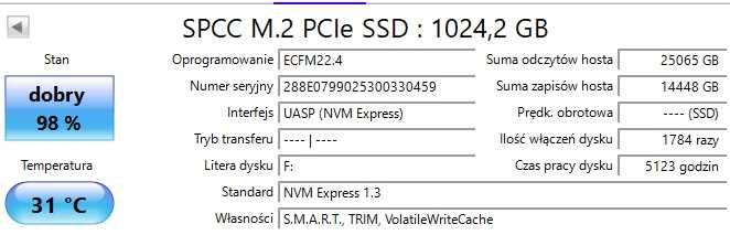 Dysk Silicon Graphics SSD M.2 A80 1 TB