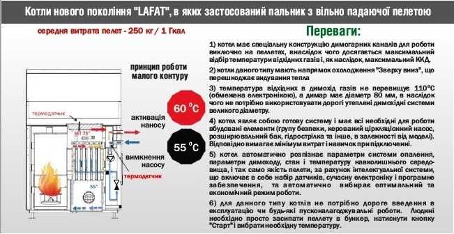 Пеллетный котел 50, 100 кВт LAFAT ECO PRO | Гарантия 5 лет | Без дыма