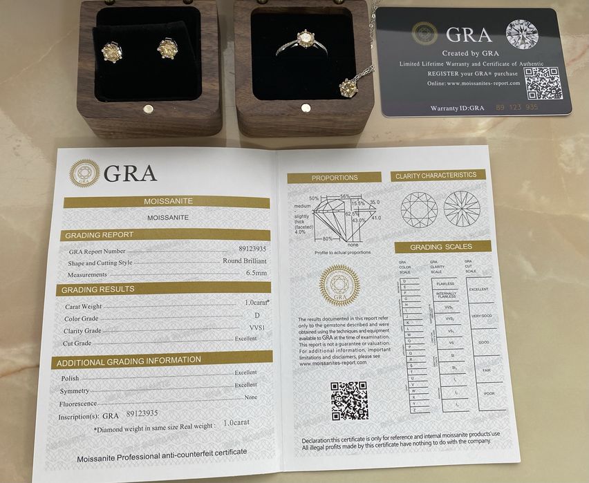 Муасаніт конкурент діамантів 1 карат сережки кулон колечко