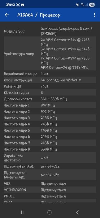 Samsung S24 Ultra 12/512 обмін
