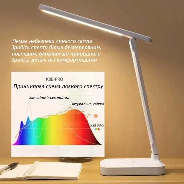 Настільна LED лампа