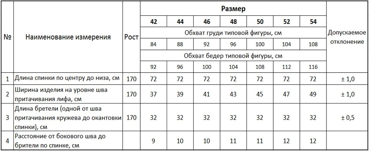 Комплект YAROSLAV сорочка і халат. В пологовий будинок.