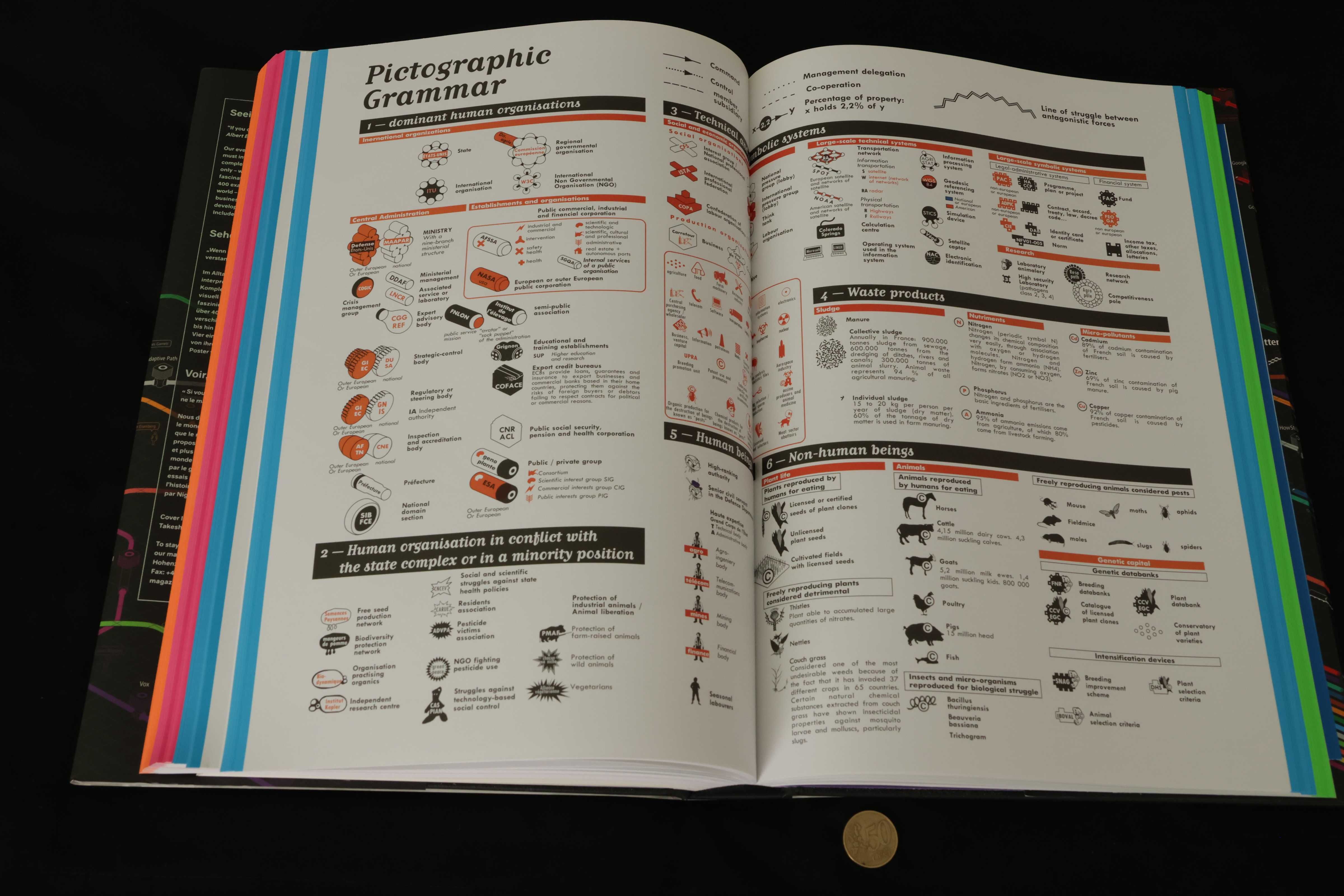 Information Graphics