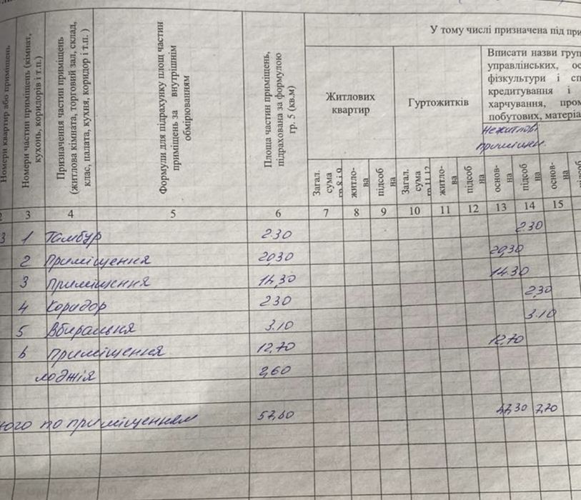 Продаж Приміщ.Нова ціна /спальн.район Проспект Незалежності
