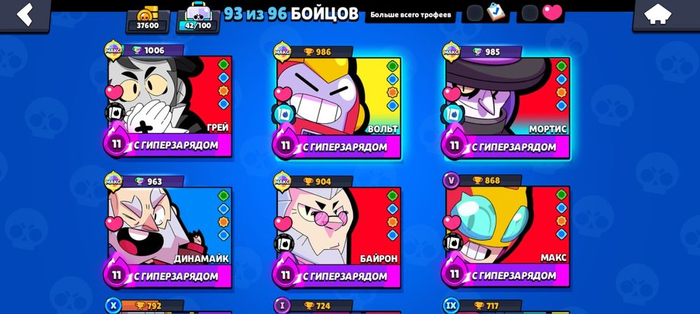 Продаю акаунт в Бравл старс.