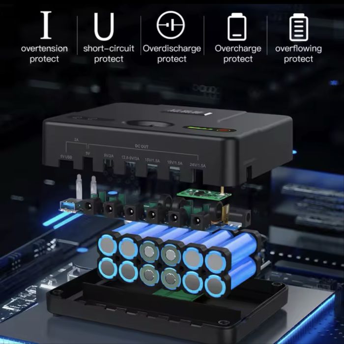 Безперебійник 38000mAh для роутера та відеонагляду | ДБЖ UPS Powerbank