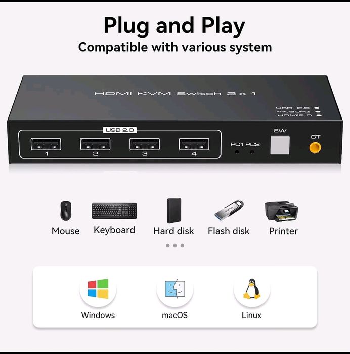 HDMI KVM Switch 2x1 (USB 2.0, 4K 60Hz, HDMI 2.0)