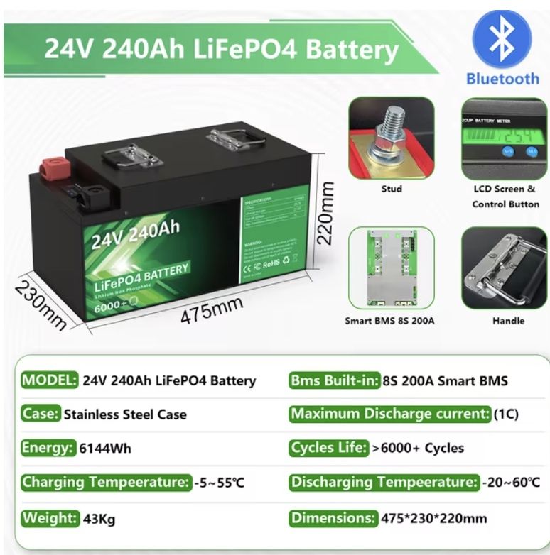 Акумуляторна батарея 24V 240Ah LiFePO4 Battery 6144wh  нова 2 шт