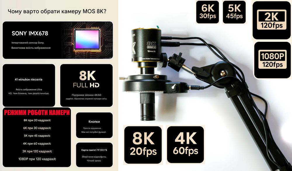 Набір, Відео-Мікроскоп із камерою Mechanic 8K (матриця Sony IMX678)