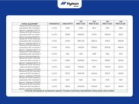 Zestawy pompa ciepła R32 + hydrobox w wyjątkowej promocji Hymon