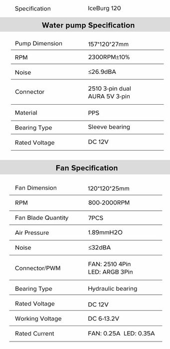 Gamemax ICEBURG 120, chłodnica cieczy all in one, TDP180W, biała