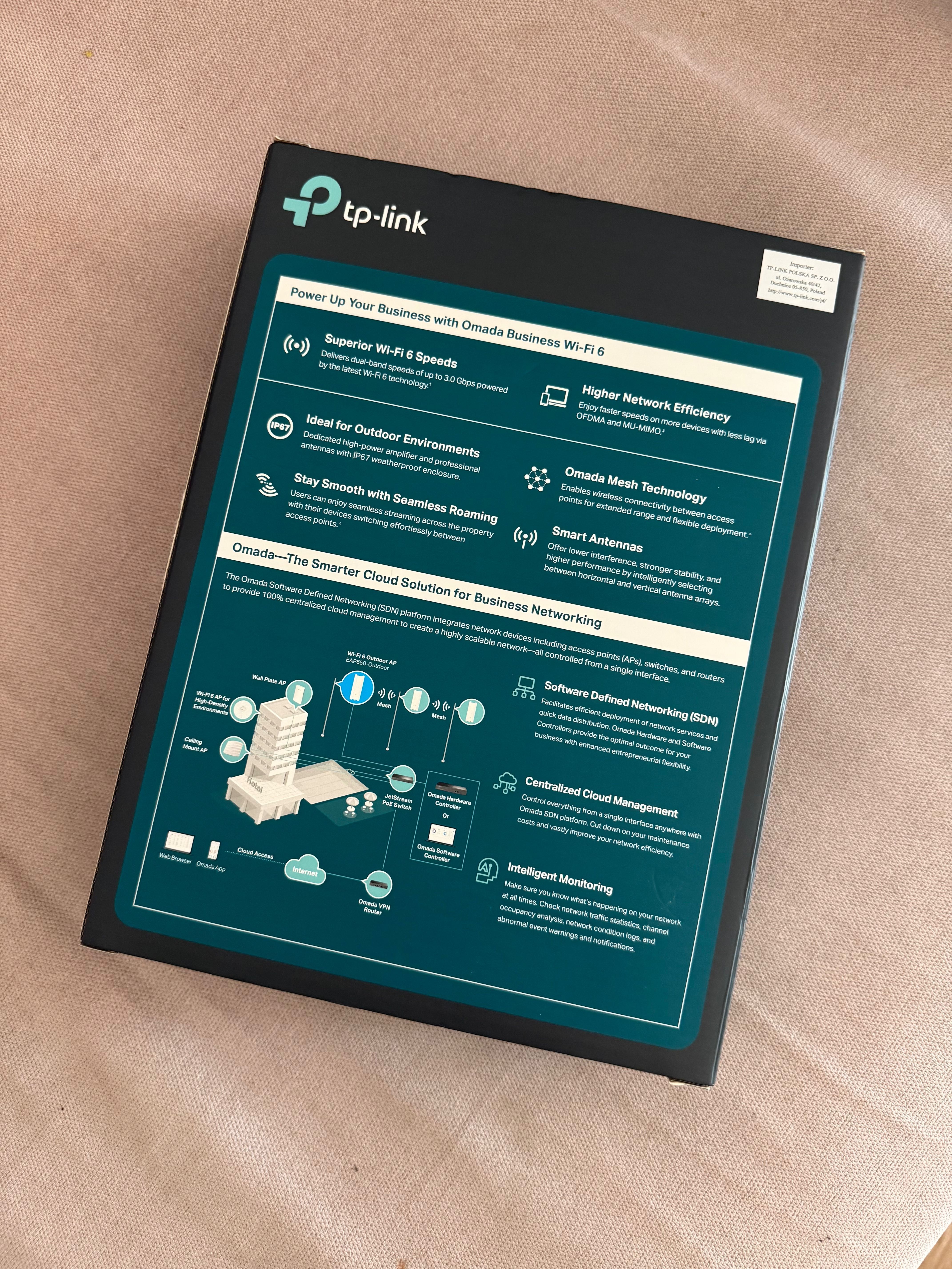 TP-Link EAP650-Outdoor AX3000 – Access Point WiFi 6 (jak nowy)