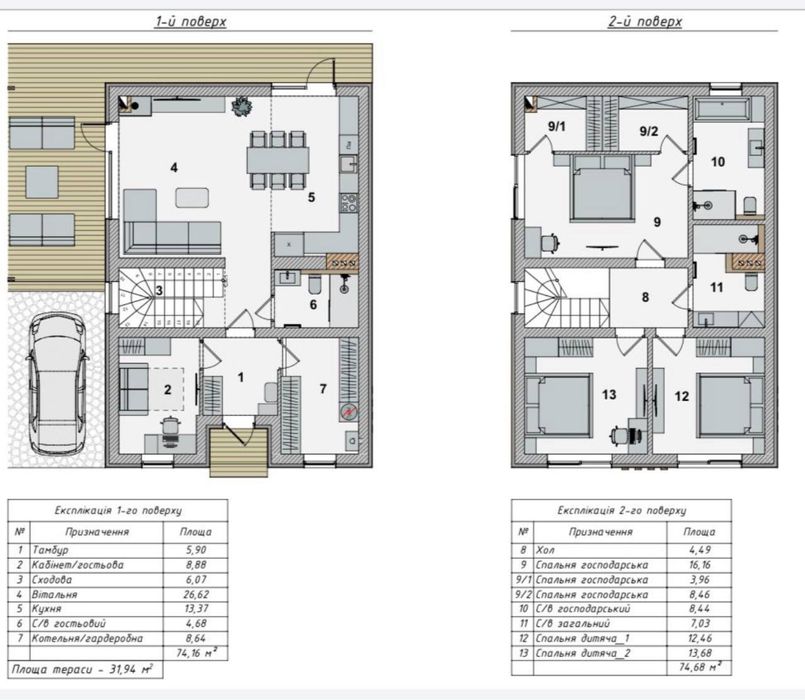 Продаж від власника 4 сучасні будинки в клубному містечку Qvartet