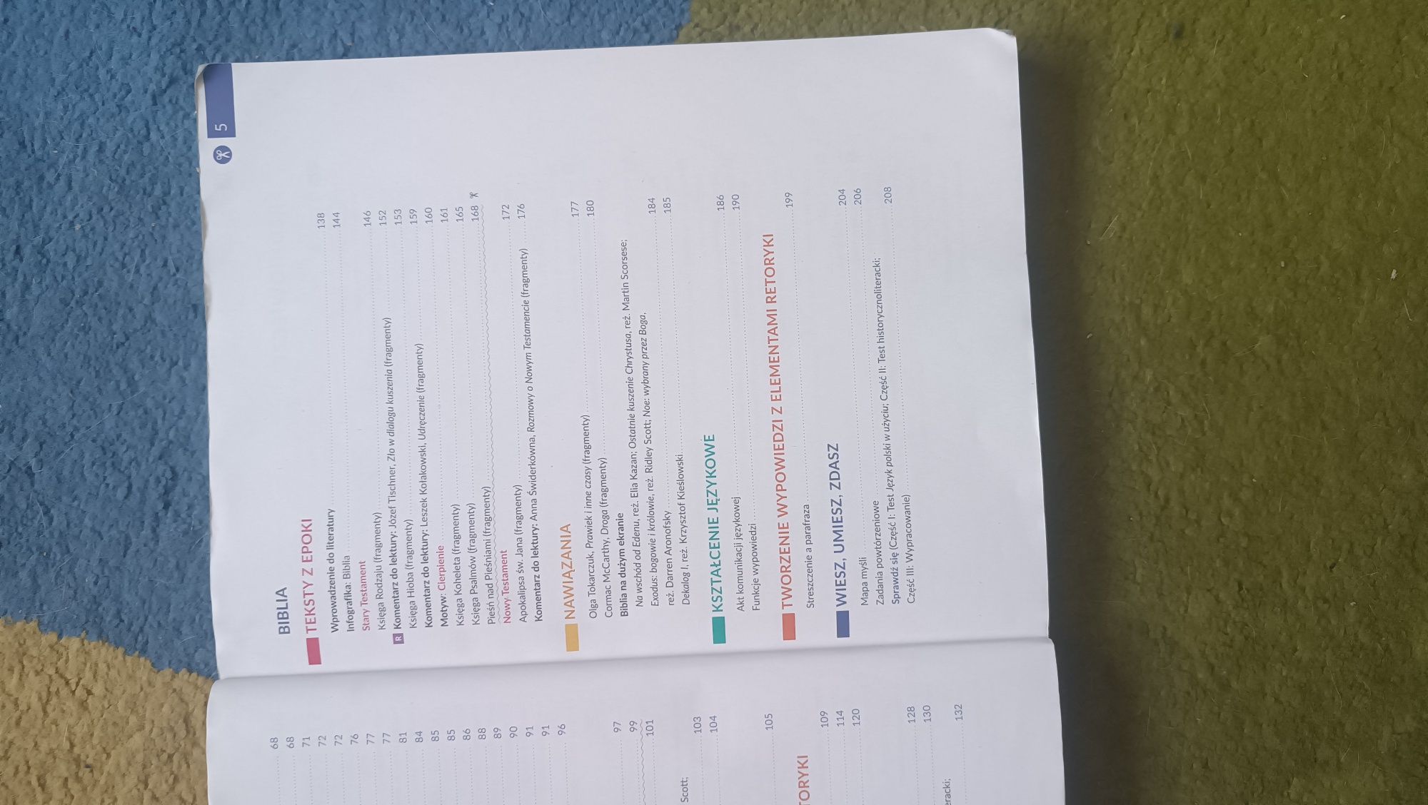 Podręcznik do klasy 1 liceum i technikum z języka polskiego