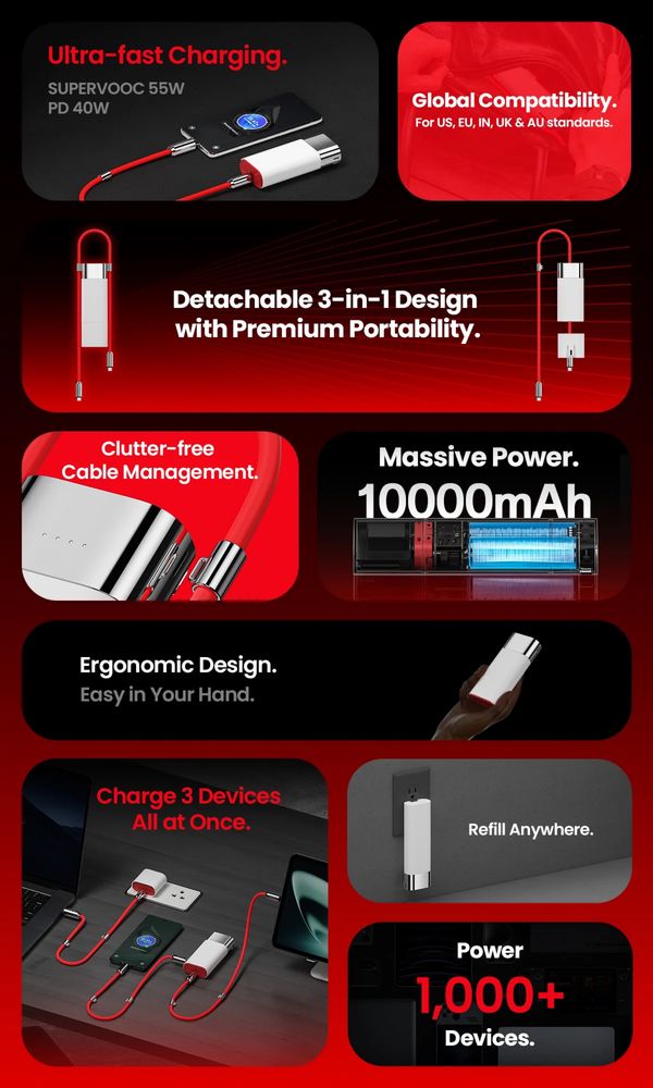 Sharge X OnePlus Pouch 3in1 Powerbank 10000 Fast Charging 55W GAN
