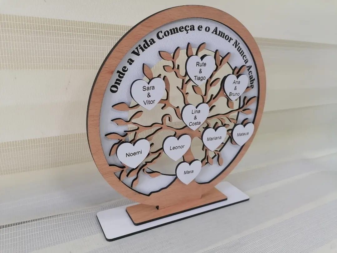Árvore da vida personalizada