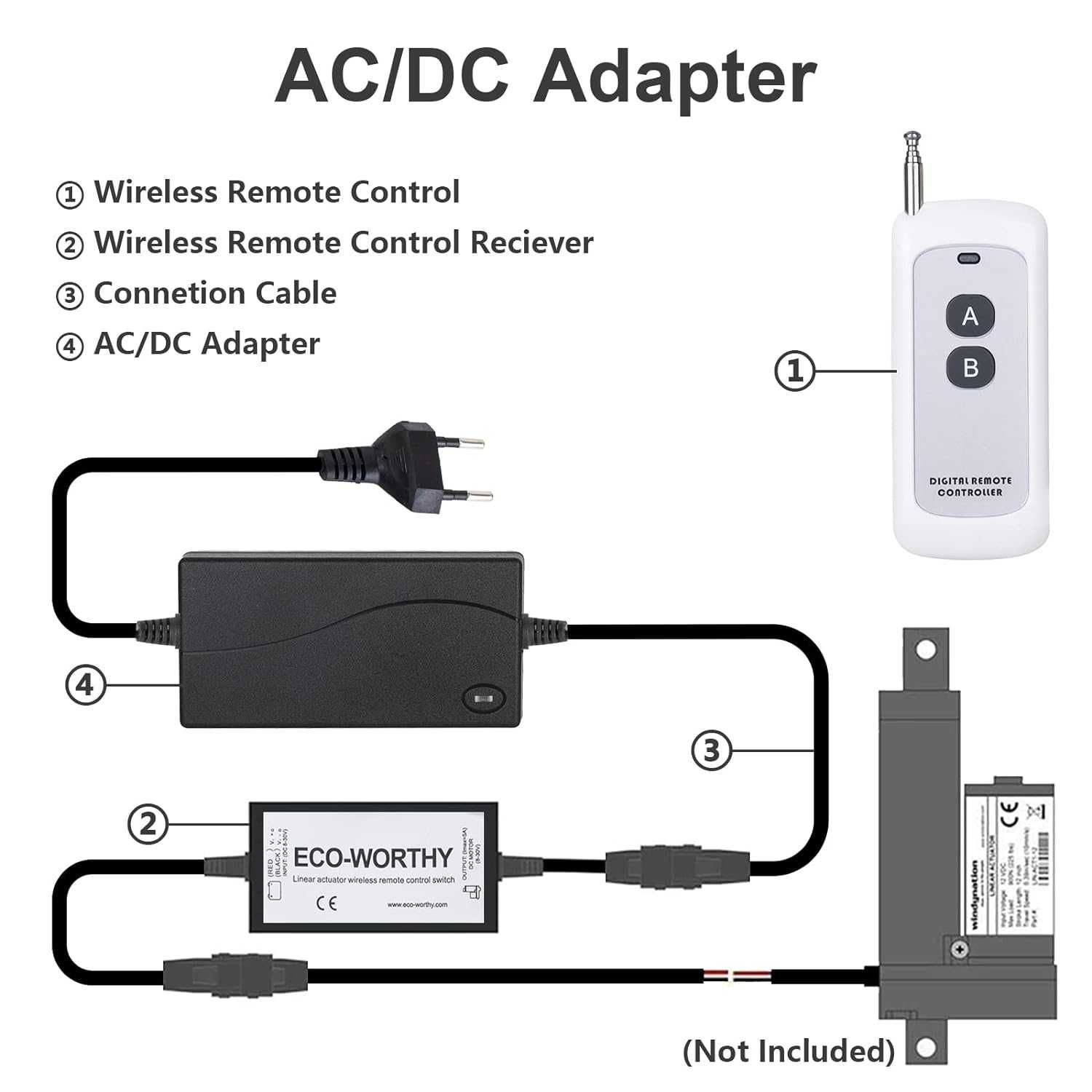 Контроллер линейного привода Dchouse 12v 5A (8-30V)