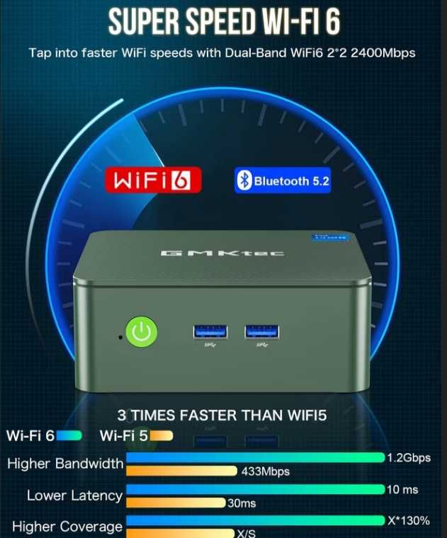 Komputer GMKtec Mini PC Intel N100 8 GB DDR4 256 GB SSD Windows 11 Pro