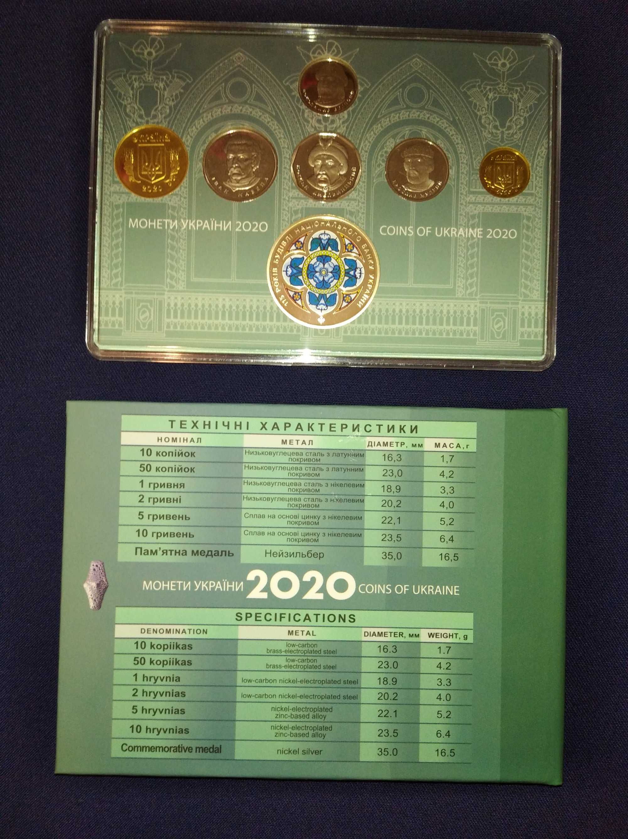Годовой/річний набір монет 2020