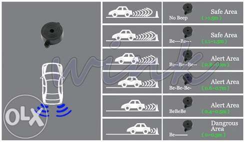 Kit 4 sensores de estacionamento com ou sem display varias cores