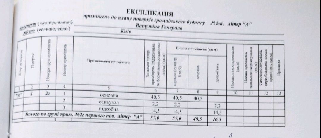 Аренда помещения , Днепровский райо , проспект Романа Шухевича 2 А