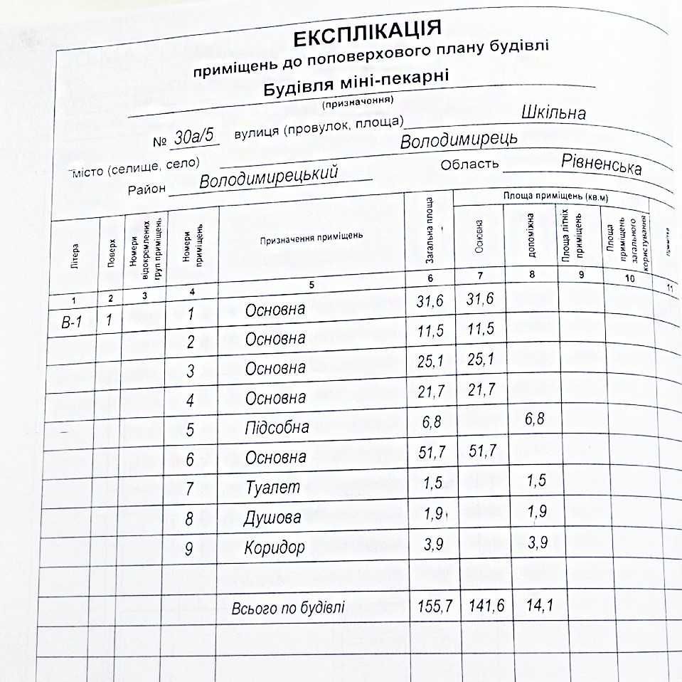 Виробнича будівля ПРОДАЖ/ОРЕНДА