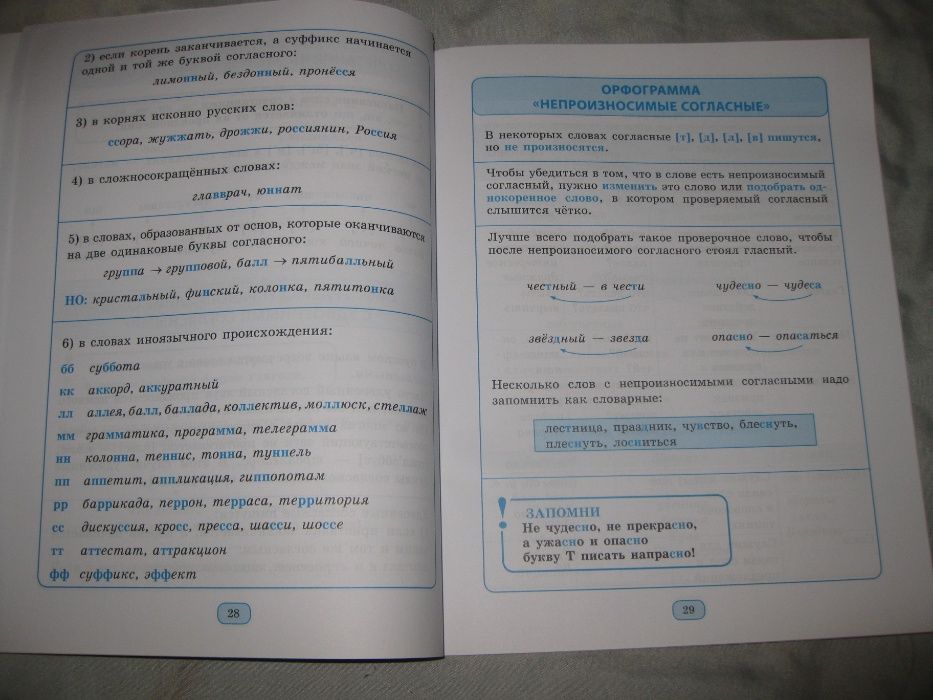 Довідник Російська мова Русский язык  в таблицах и схемах 1-4 клас