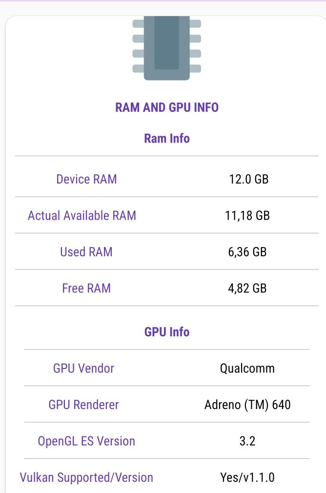 Продам  OnePlus 7T Pro 12/256Gb Mclaren Edition БУ