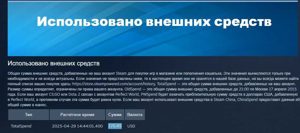 Aккаунт Steam повний доступ.