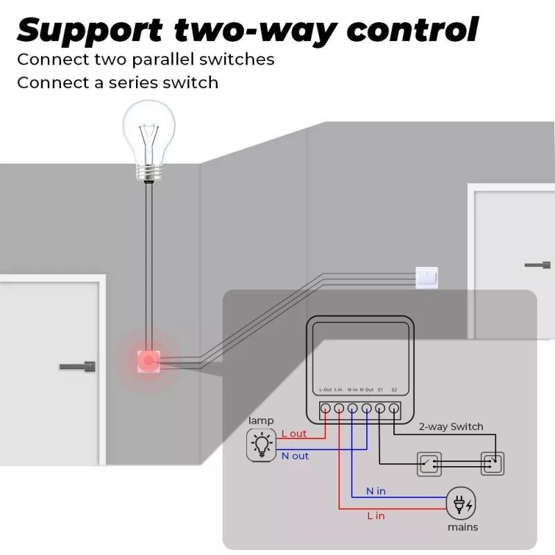 Zigbee реле 16 ампер BSD-17 Ewelink/Tuya smart
