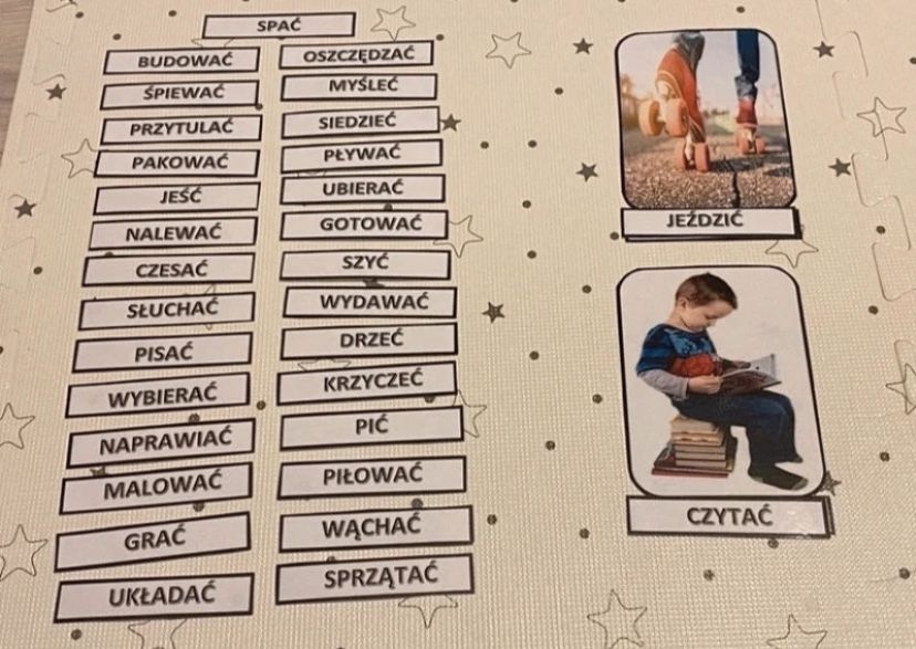 Karty edukacyjne - czynności