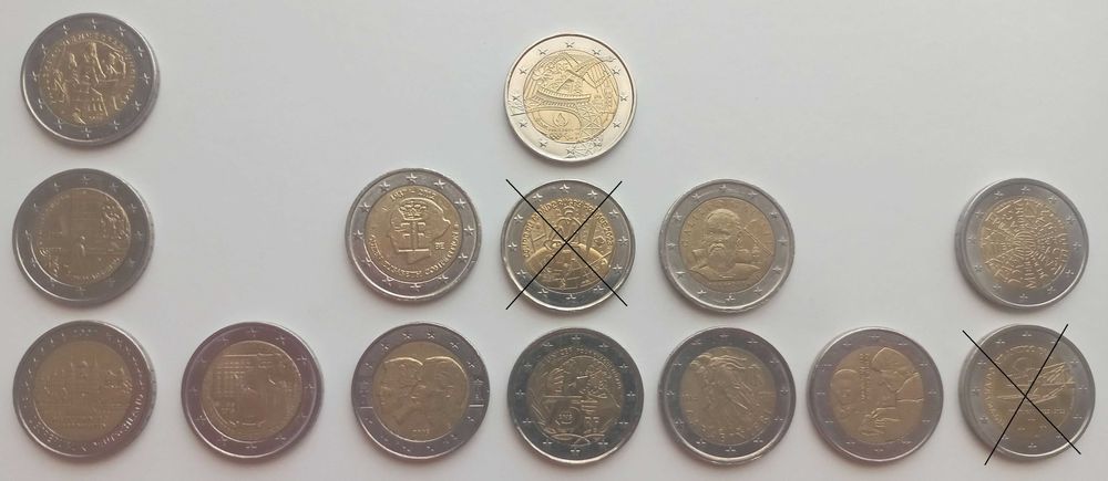 Moedas Comemorativas de Euro
